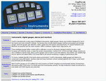 Tablet Screenshot of cruzpro.com